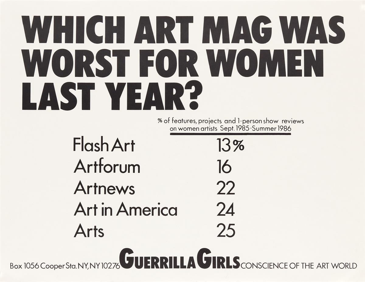 GUERRILLA GIRLS. [CONSCIENCE OF THE ART WORLD.] Group of 4 posters. 1985-1999. Each 22x17 inches, 55x43 cm.